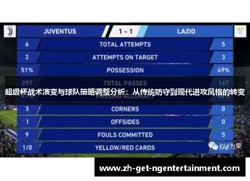 超级杯战术演变与球队策略调整分析：从传统防守到现代进攻风格的转变